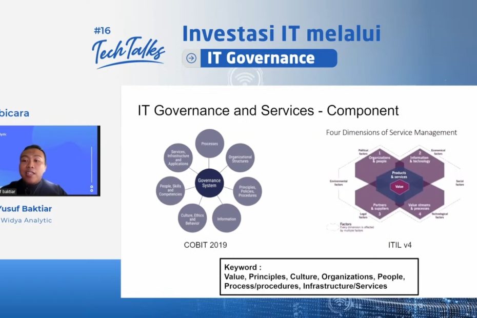 Pengelolaan Lembaga berbasis IT melalui IT Governance