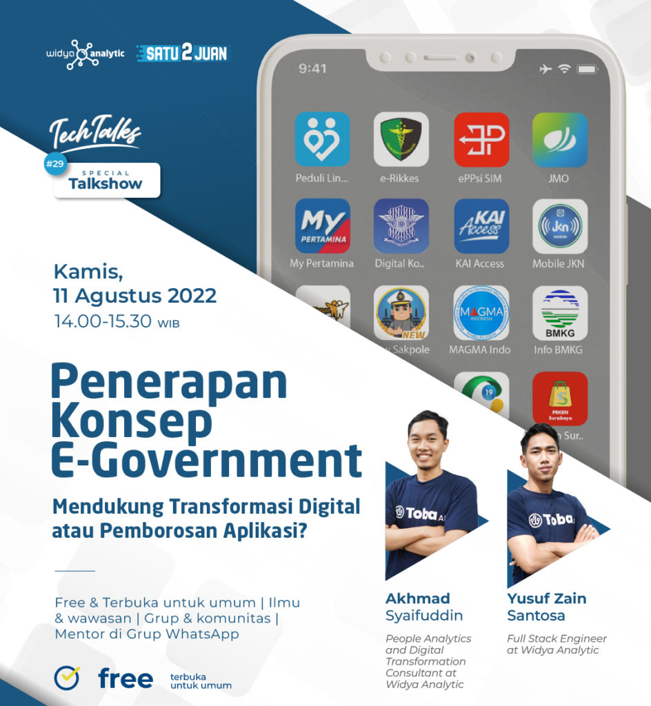 Penerapan Konsep E-Government : Mendukung Transformasi Digital Atau ...